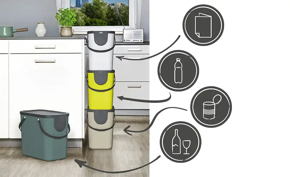 Rotho Müllsystem Albula 1 Rotho Müllsystem Albula