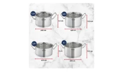 Meisterkoch Topfset MODUS